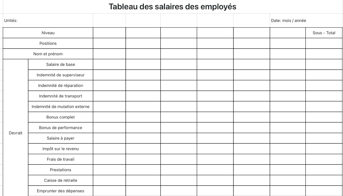 Tableau des salaires des employés 6